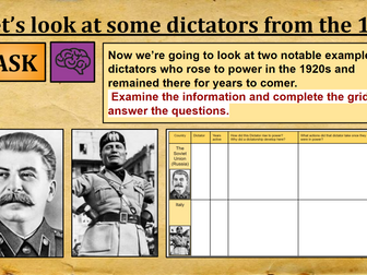 Rise of the Dictators