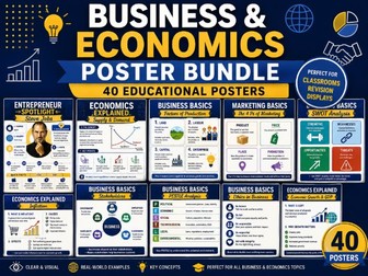 Business & Economics Poster Bundle Set 1–40