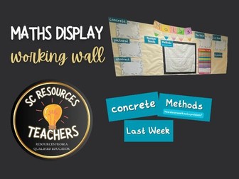 Maths working wall