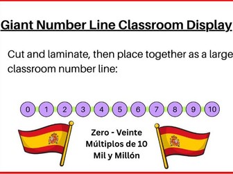 Number Line Spanish Display / Línea numérica en español
