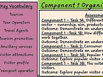 Travel & Tourism BTEC Tech Award Knowledge Organisers