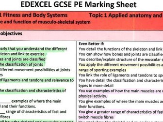 GCSE EDEXCEL PE (new specification): Component 1 marking sheets