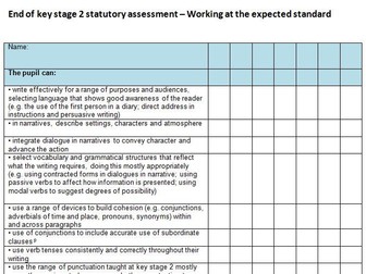 Updated KS1, KS2, Year 1,3 and 4 Writing Assessment Framework Sheets