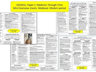 EDEXCEL Medicine Through Time mini overview sheets