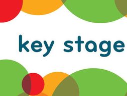 Key stage 6,7 and 8 Assessment Bundle