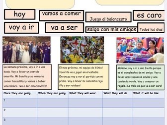 Spanish Grammar and tenses