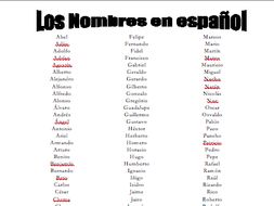 Spanish Names - Los Nombres en Español