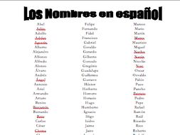 Spanish Names - Los Nombres en Español | Teaching Resources