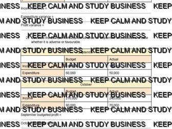 Edexcel A Level Budgets and Variance practice