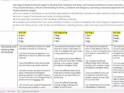 KS3 life without levels progress stages assessment sheet