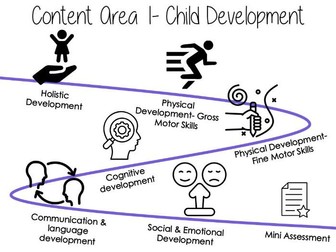 Content Area 1: Child Development