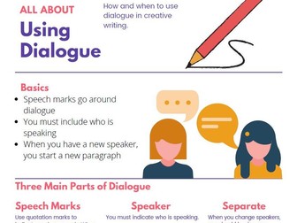 How to Use Dialogue