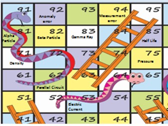 AQA Combined Science Trilogy Revision