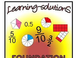 FRACTIONS BUNDLE - 3 Workbooks to Year 4 Level + Games + Answers + Screeners for differentiation