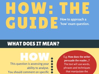 WJEC GCSE English Language Reading Guidance Infographics Unit 2 and Unit 3