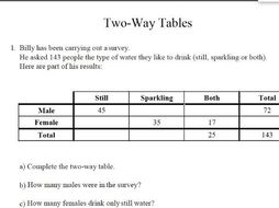 two way tables worksheet ks3 brokeasshomecom