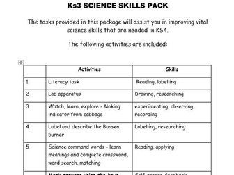 KS3 skills pack
