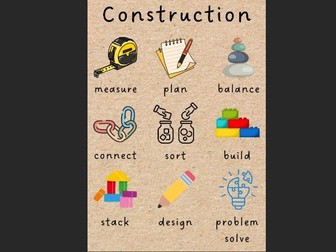 Classroom Area Posters EYFS & KS1 Vocabulary Displays