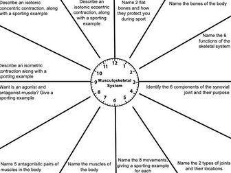 GCSE PE (AQA) Revision clocks