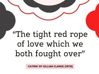 'Catrin' Quotation Poster New Eduqas Anthology