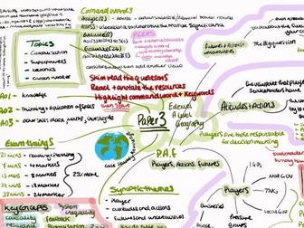 Edexcel Alevel geography paper3 help