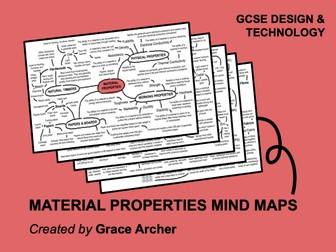 Material Properties mind maps