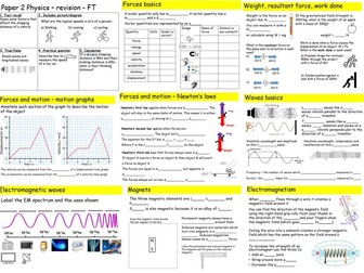 GCSE Physics paper 2 revision lesson including revision mat for students to fill out