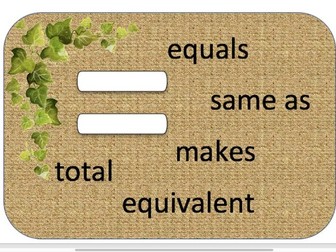 maths symbols display