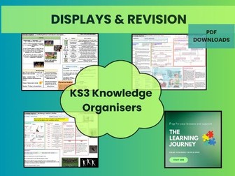 KS3 - Dance and Gymnastics Knowledge Organiser