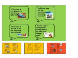 Differentiated speaking cards KS3 and KS4