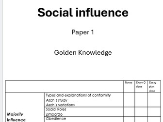 Social influence revision booklet