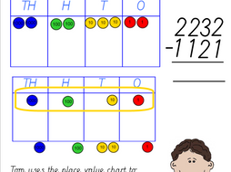 Place Value Counters 4 Digit Subtraction | Teaching Resources