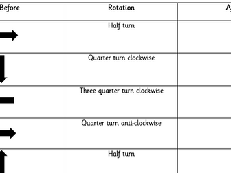 Maths turns/rotations worksheet