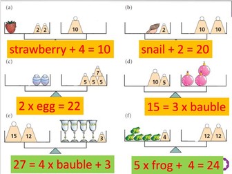 GCSE Maths Solving Equations Complete Unit