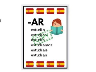 Spanish display poster verb grammar