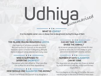 Udhiya (Qurbani) Summarised - Eid al-Adha