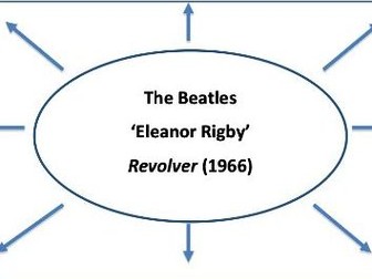 Edexcel A Level Music - The Beatles 'Eleanor Rigby' Element Map