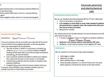 A-level AQA Chemistry electrode potentials