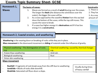 AQA GCSE - Coasts