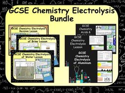 KS4 GCSE Chemistry (Science) Electrolysis Bundle