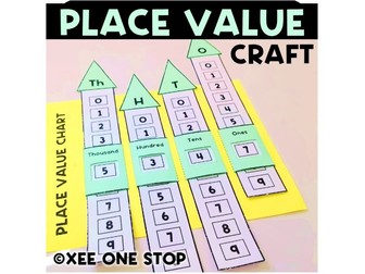 Place Value Chart Craft to Tens Ones Hundreds Thousands Millions