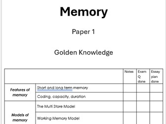 Memory revision booklet