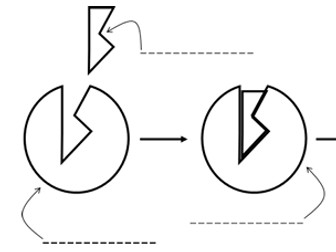 Enzyme Substrate Cut-Out Activity