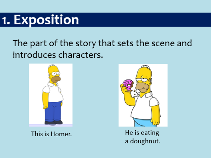 Narrative Structure | Teaching Resources