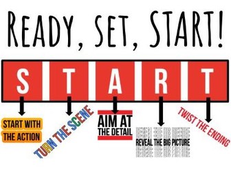 START Descriptive Writing Cards – Narrative Writing Prompts for GCSE English Language (Digital Downl