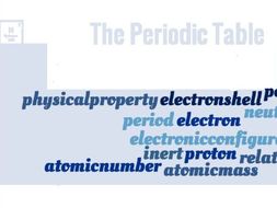 Elements The Periodic Table Crossword Edexcel Gcse 9 1 Elements The Periodic Table Crossword Edexcel Gcse 9 1 Combined Science
