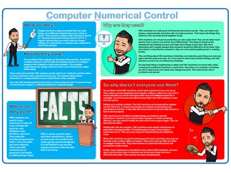 CNC (computer numerical control) research poster