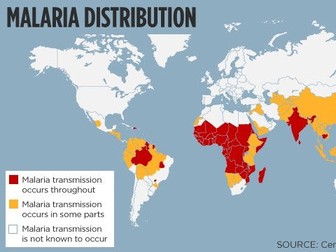 Malaria and development - Kenya