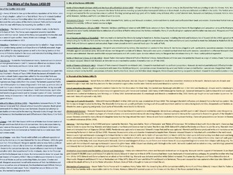 Wars of the Roses A-Level Knowledge Organiser