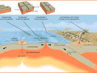 EDUQAS A Level Geography plate boundaries lesson